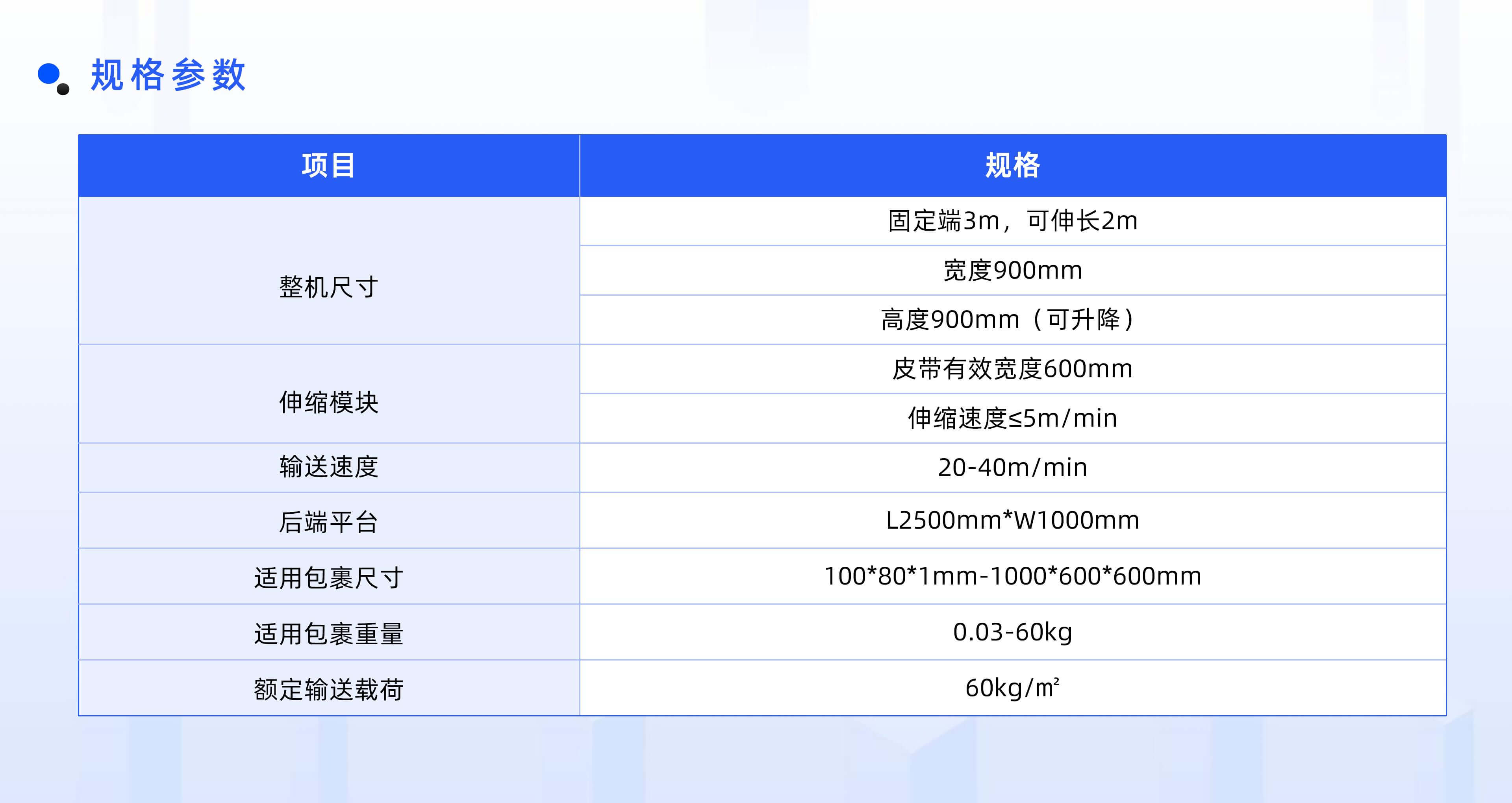德信体育官网物流自动化产品线板块规划布局 (2)_06.jpg
