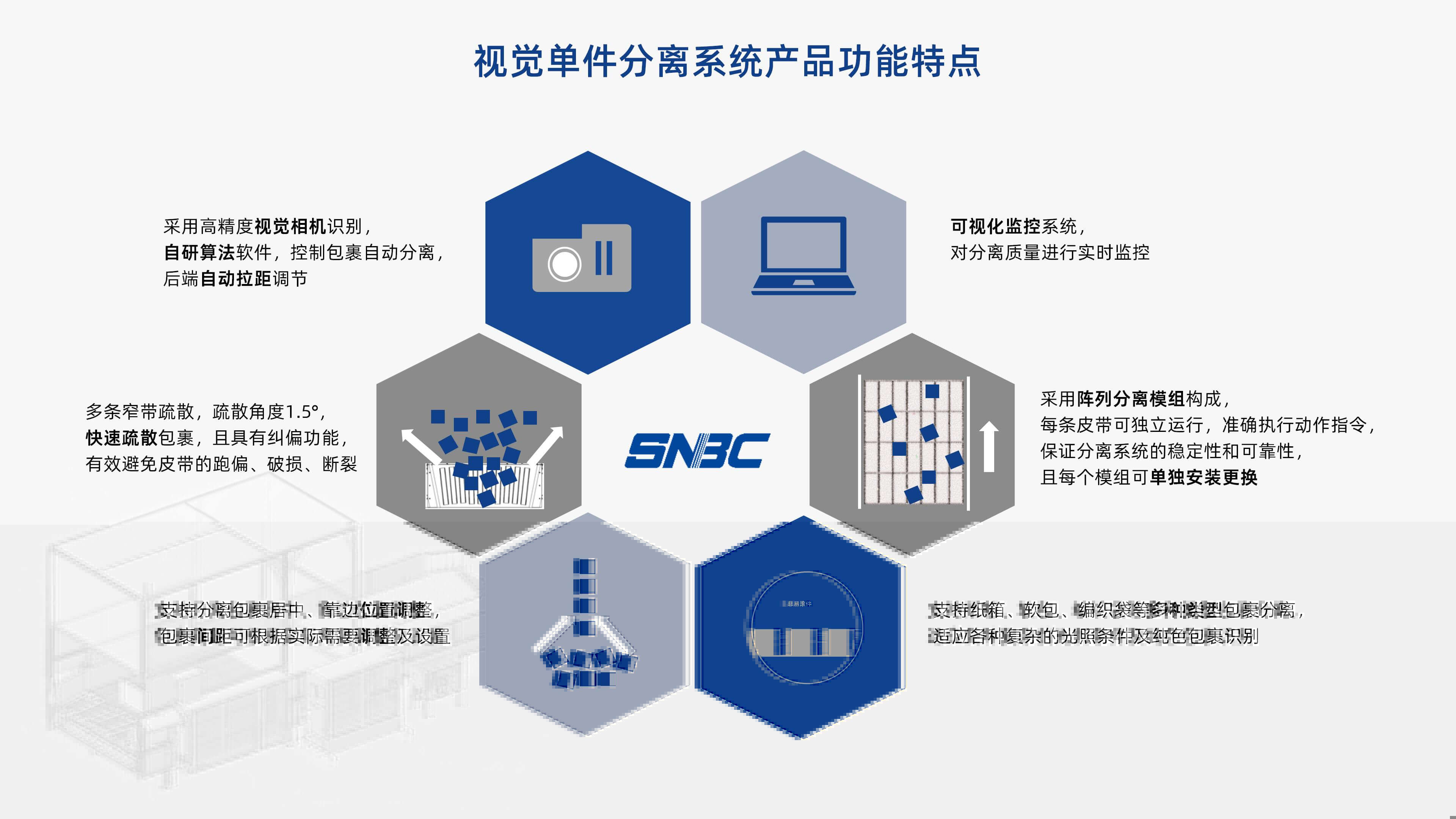 德信体育视觉单件分离产品介绍 李茜_04.jpg