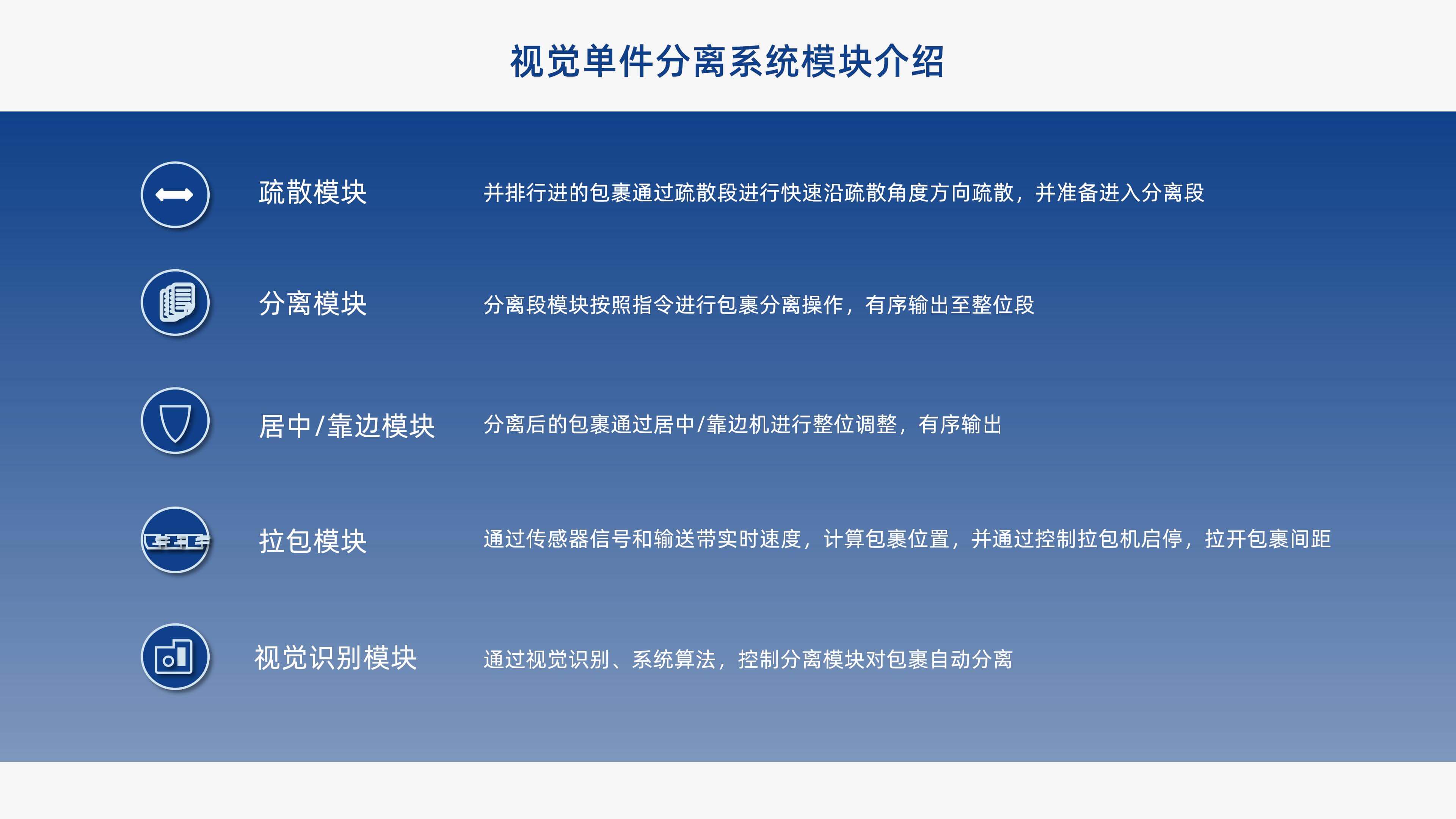 德信体育视觉单件分离产品介绍 李茜_07.jpg