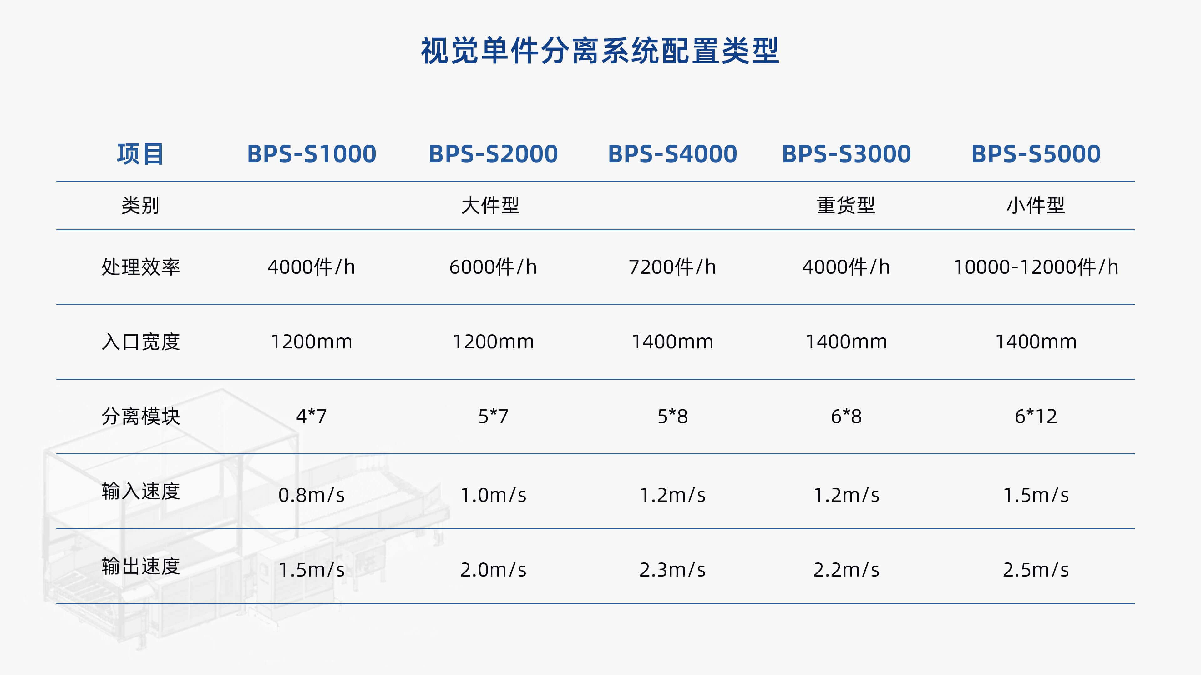 德信体育视觉单件分离产品介绍 李茜_10.jpg