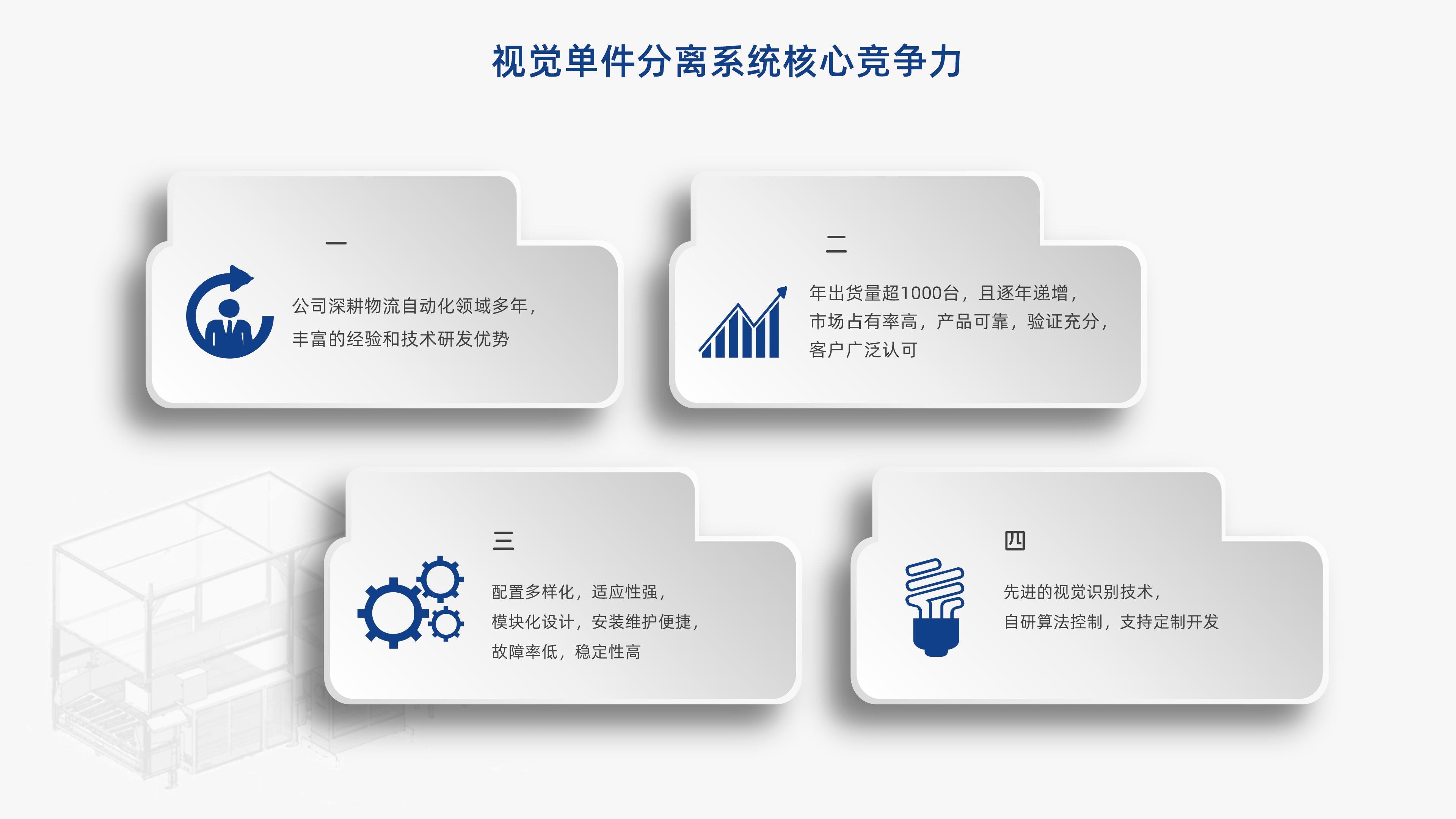 德信体育视觉单件分离产品介绍 李茜_12.jpg